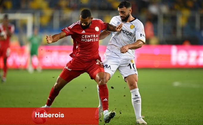 Ümraniyespor, Başşehir deplasmanında galip! - Haberois Ümraniyespor, Başşehir deplasmanında galip!