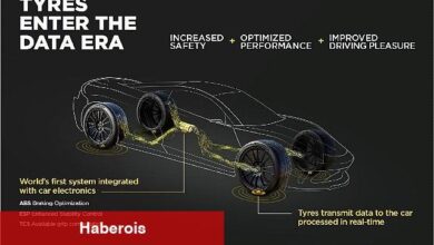 Bosch ve Pirelli akıllı lastik teknolojileri geliştirmek için bir iş birliği sözleşmesi imzaladı - Haberois Bosch ve Pirelli akıllı lastik teknolojileri geliştirmek için bir iş birliği sözleşmesi imzaladı