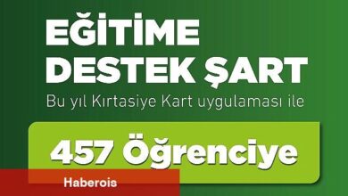 Efes Selçuk'ta ders zili çaldı, kırtasiye kartı öğrencilerle buluştu. - Haberois Efes Selçuk'ta ders zili çaldı, kırtasiye kartı öğrencilerle buluştu.