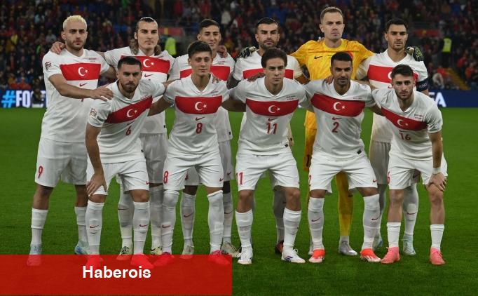 Türkiye - İzlanda: 11'ler - Haberois Türkiye - İzlanda: 11'ler