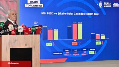 Başkan Bozbey mali durumu açıkladı: Bursa Büyükşehir'in toplam borçları azaltılsa da BUSKİ'nin borcu artıyor!
