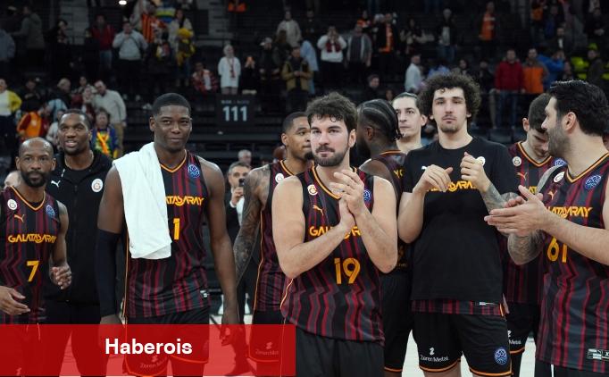 Basketbol Şampiyonlar Ligi'nde Galatasaray'ın rakibi Era Nymburk oldu - Haberois Basketbol Şampiyonlar Ligi'nde Galatasaray'ın rakibi Era Nymburk oldu