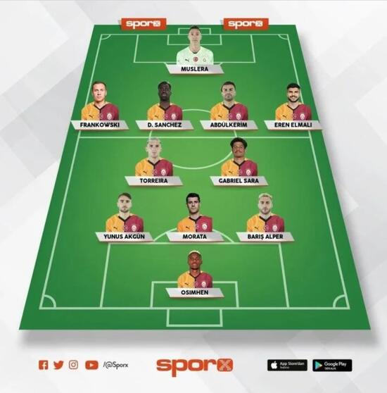 Beşiktaş Galatasaray maçı kaç kaç? CANLI BJK GS maçı izle