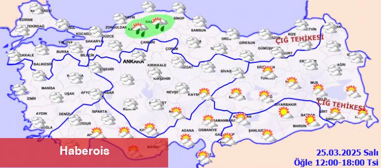 Bugün yurtta hava sıcaklıkları nasıl olacak? - Haberois Bugün yurtta hava sıcaklıkları nasıl olacak?
