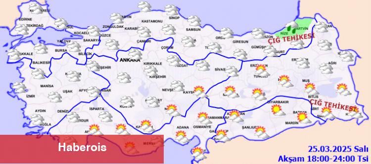 Bugün yurtta hava sıcaklıkları nasıl olacak? - Haberois Bugün yurtta hava sıcaklıkları nasıl olacak?