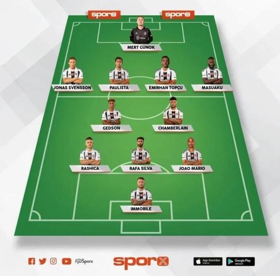 Canlı maç izle bein Sports 1, Beşiktaş Galatasaray maçı izle