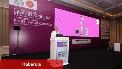 7. UBEK'in ana teması: Verimli ve etkin üretim. - Haberois 7. UBEK'in ana teması: Verimli ve etkin üretim.