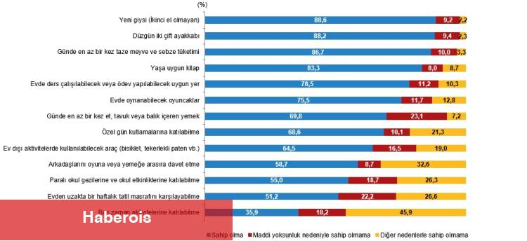 AB'yi çocuklarımızla solladık! Çocuk başkenti Şanlıurfa!