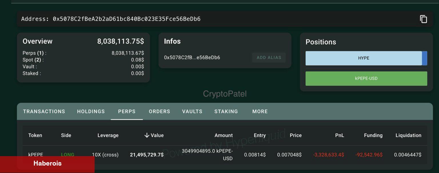 Balinalar Bu Tanınan Altcoin’den Tonlarca Satmaya Başladı: Fiyat Son 5 Günde Eridi! - Haberois Balinalar Bu Tanınan Altcoin’den Tonlarca Satmaya Başladı: Fiyat Son 5 Günde Eridi!