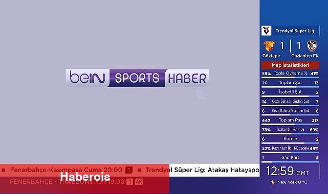 beIN SPORTS HABER Yenilendi - Haberois beIN SPORTS HABER Yenilendi