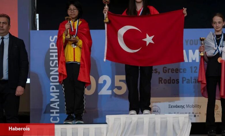 Bursalı 'hızlı şah-matçı' Dünya Şampiyonu - Haberois Bursalı 'hızlı şah-matçı' Dünya Şampiyonu