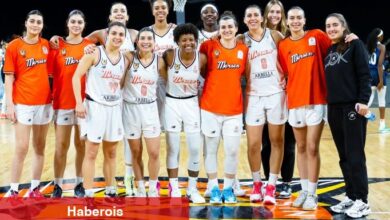 ÇBK Mersin'in kaptanları, Avrupa Ligi'nde şampiyonluğa inanıyor - Haberois ÇBK Mersin'in kaptanları, Avrupa Ligi'nde şampiyonluğa inanıyor