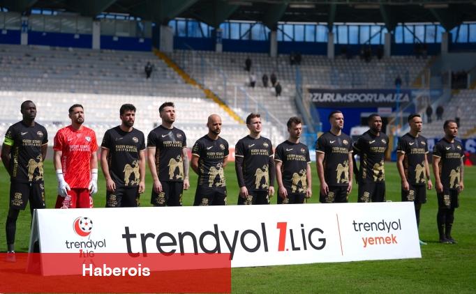 Çorum FK'nin konuğu Manisa FK - Haberois Çorum FK'nin konuğu Manisa FK