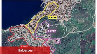 Dikili'de 3. Etap Doğal Gaz Çalışmaları Başlıyor - Haberois Dikili'de 3. Etap Doğal Gaz Çalışmaları Başlıyor