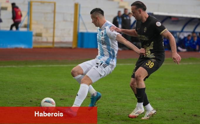 Erzurumspor - Çorum FK yenişemedi