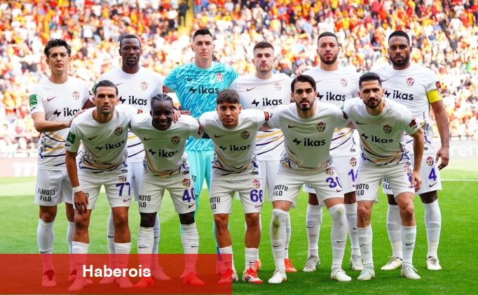 Eyüpspor, Süper Lig'de çıkış arıyor - Haberois Eyüpspor, Süper Lig'de çıkış arıyor