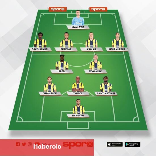 Fenerbahçe-Kayserispor: Mümkün 11'ler