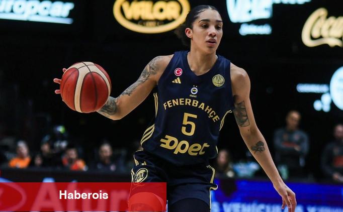 Fenerbahçe Opet, Euroleague yarı finalinde ZVVZ USK Prag'a karşı! - Haberois Fenerbahçe Opet, Euroleague yarı finalinde ZVVZ USK Prag'a karşı!