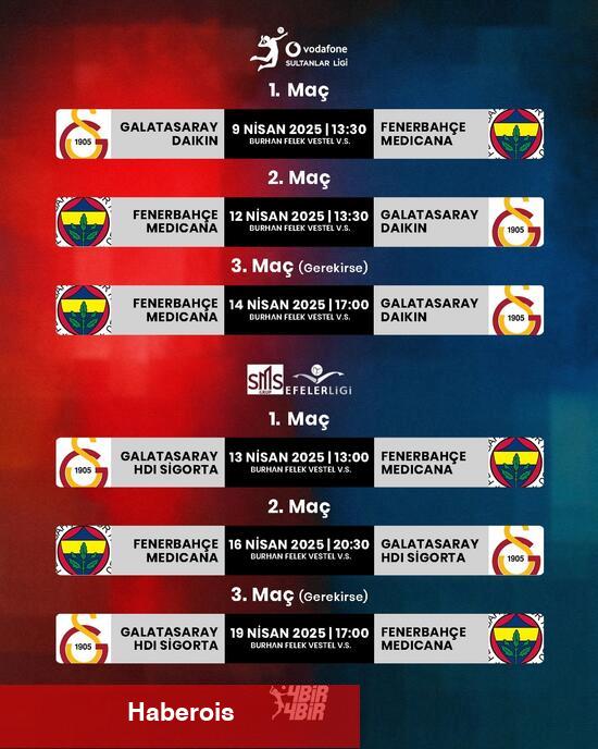 Fenerbahçe ve Galatasaray, bu defa voleybolda karşı karşıya! - Haberois Fenerbahçe ve Galatasaray, bu defa voleybolda karşı karşıya!