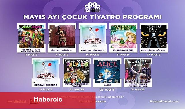 Fişekhane'de çocuklara özel renkli bir Mayıs! - Haberois Fişekhane'de çocuklara özel renkli bir Mayıs!