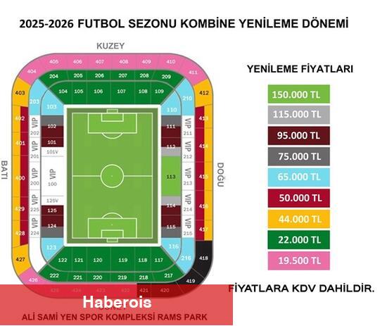 Galatasaray'da kombine yenileme fiyatları belirli oldu - Haberois Galatasaray'da kombine yenileme fiyatları belirli oldu