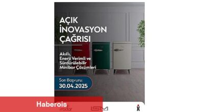 ISM Minibar ve İnci Radar'dan Açık İnovasyon Çağrısı
