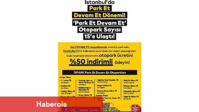 İstanbul'da Park Et Devam Et Otopark Sayısı 15'e Ulaştı - Haberois İstanbul'da Park Et Devam Et Otopark Sayısı 15'e Ulaştı