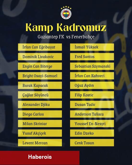 İşte Fenerbahçe'nin Gaziantep kadrosu!