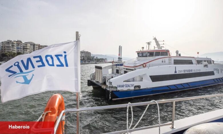 İZDENİZ'e Tübitak'tan proje dayanağı - Haberois İZDENİZ'e Tübitak'tan proje dayanağı