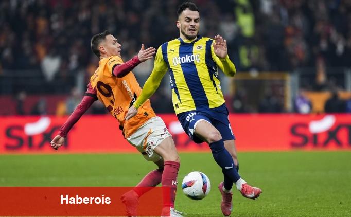 Juventus'un Filip Kostic için Fenerbahçe'den istediği sayı - Haberois Juventus'un Filip Kostic için Fenerbahçe'den istediği sayı