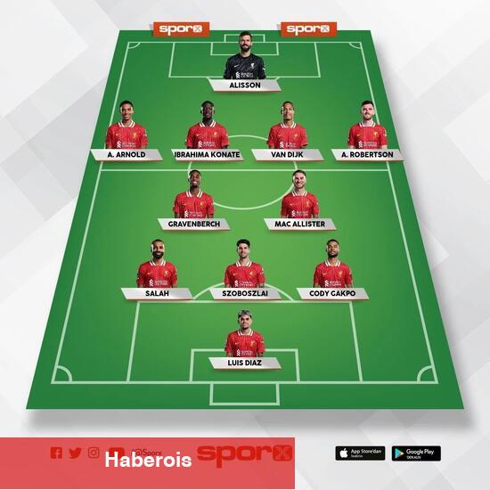 Liverpool, şampiyonluk için sahada!