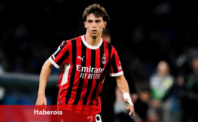 Milan'da 6 yıldız futbolcunun geleceği belirsiz! - Haberois Milan'da 6 yıldız futbolcunun geleceği belirsiz!