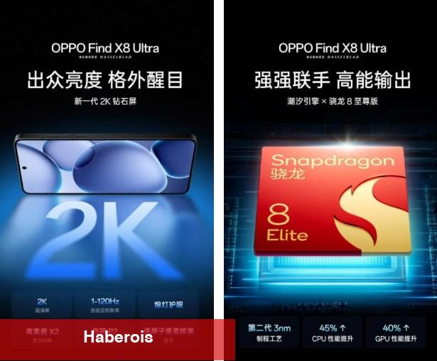 Oppo Find X8 Ultra özellikleri resmileşti