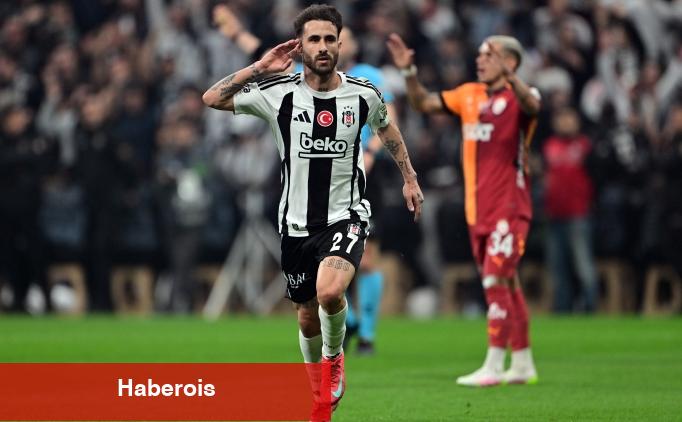 Rafa Avrupa'nın tepesine oynuyor - Haberois Rafa Avrupa'nın tepesine oynuyor