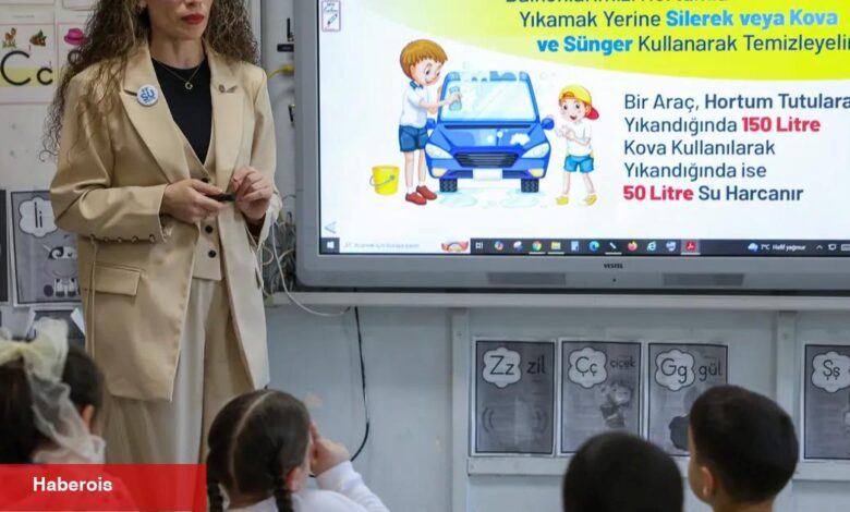 Tasarruf alışkanlığı küçük yaşlarda aşılanıyor - Haberois Tasarruf alışkanlığı küçük yaşlarda aşılanıyor