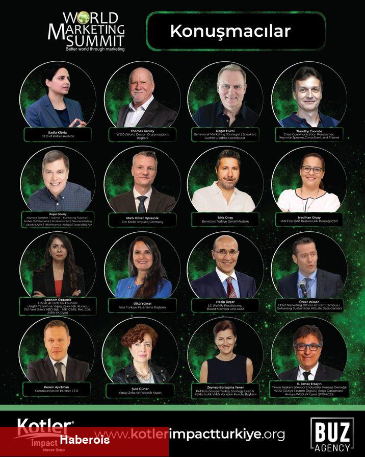 World Marketing Summit 2025 ile pazarlamanın kalbi İstanbul'da atacak - Haberois World Marketing Summit 2025 ile pazarlamanın kalbi İstanbul'da atacak