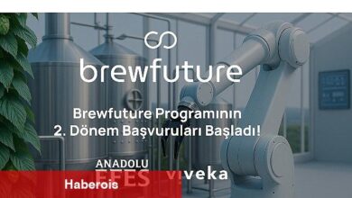 Anadolu Efes'in Açık İnovasyon Programı BrewFuture'ın Yeni Devir Müracaatları Başladı