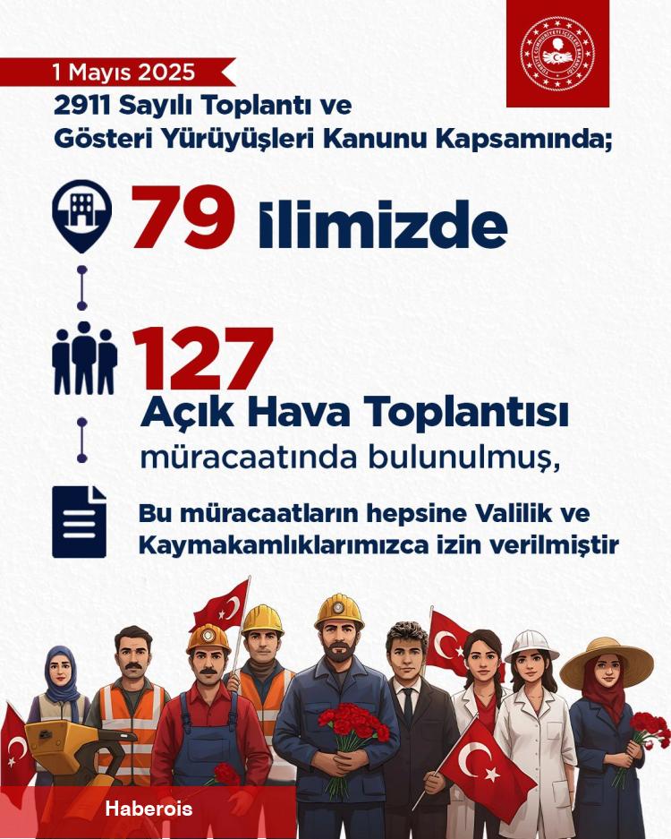 Bakan Yerlikaya: 127 açık hava toplantısına müsaade verildi