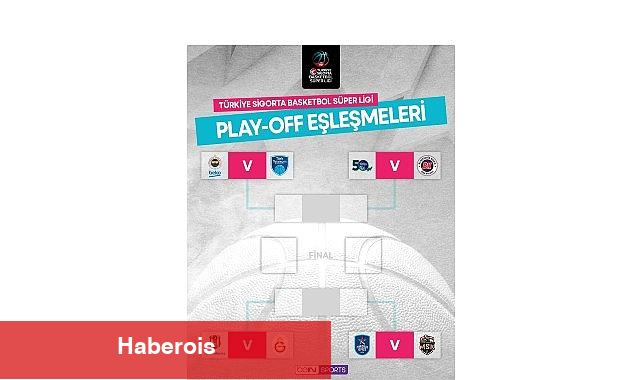 Basketbolda Play-Off Heyecanı Yalnızca beIN SPORTS'ta! - Haberois Basketbolda Play-Off Heyecanı Yalnızca beIN SPORTS'ta!