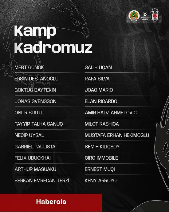 Beşiktaş'ın kamp takımı açıklandı: 2 kişi geri döndü, 3 kişi ise eksik!