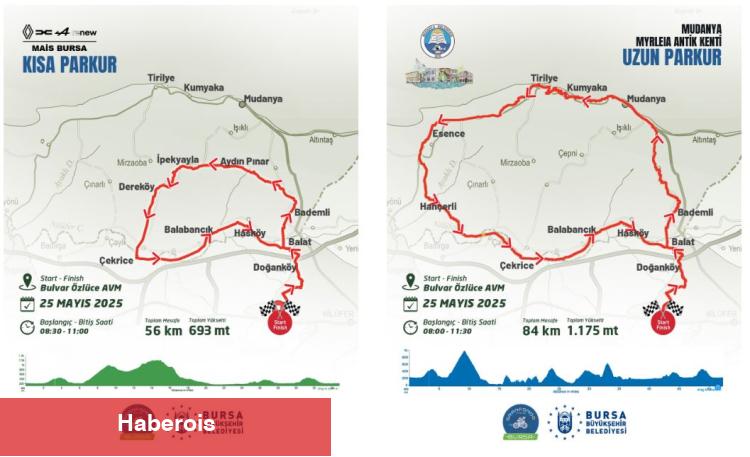 Bursa'da pedallar Gran Fondo için dönecek