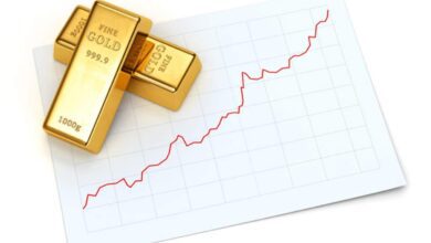 “Büyük Mücadele” 2 Analist, Haftalık Altın Beklentilerini Paylaştı! - Haberois “Büyük Mücadele” 2 Analist, Haftalık Altın Beklentilerini Paylaştı!