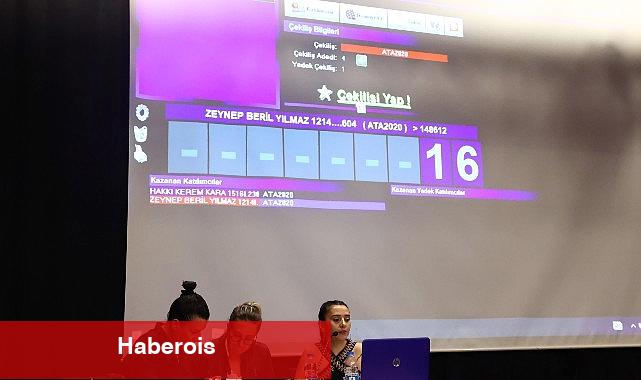 Çankaya Belediyesi Kreşlerinde Eşitlik Unsuruyla Kayıt Hakkı - Haberois Çankaya Belediyesi Kreşlerinde Eşitlik Unsuruyla Kayıt Hakkı