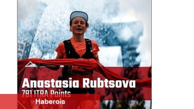 Corendon Airlines Tahtalı Run To Sky kayıtları tamamlandı - Haberois Corendon Airlines Tahtalı Run To Sky kayıtları tamamlandı