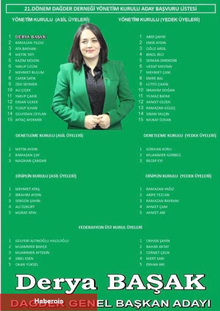 DAĞDER'de birinci bayan lider: Derya Başak - Haberois DAĞDER'de birinci bayan lider: Derya Başak