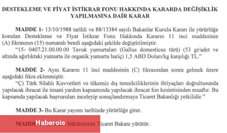 Destekleme ve Fiyat İstikrar Fonu’nda değişiklik yapıldı - Haberois Destekleme ve Fiyat İstikrar Fonu’nda değişiklik yapıldı