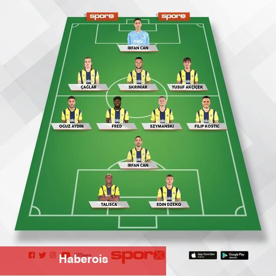 Fenerbahçe - Konyaspor: Beklenen 11'ler