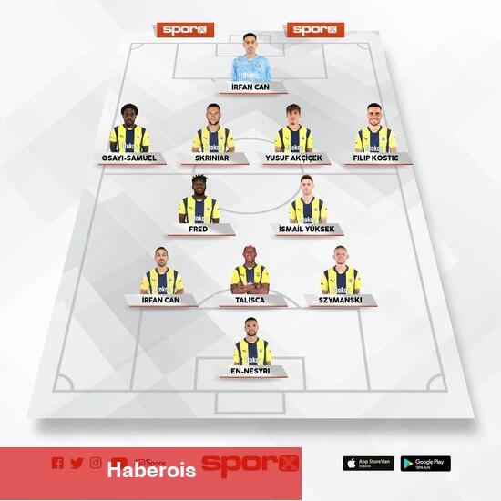 Fenerbahçe - Konyaspor: Birinci 11'ler
