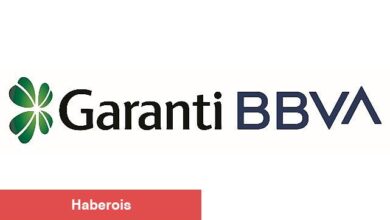 Garanti BBVA dijital finansal tahlilleriyle esnaf ve KOBİ'lerin yanında - Haberois Garanti BBVA dijital finansal tahlilleriyle esnaf ve KOBİ'lerin yanında