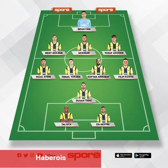 Hatayspor - Fenerbahçe: Olası 11'ler - Haberois Hatayspor - Fenerbahçe: Olası 11'ler